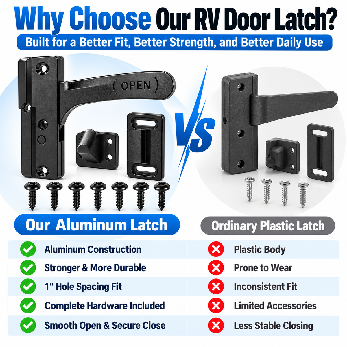 🎃Halloween Deal 50% OFF! Aluminum RV Screen Door Latch Handle Replacement for Left Right Hand