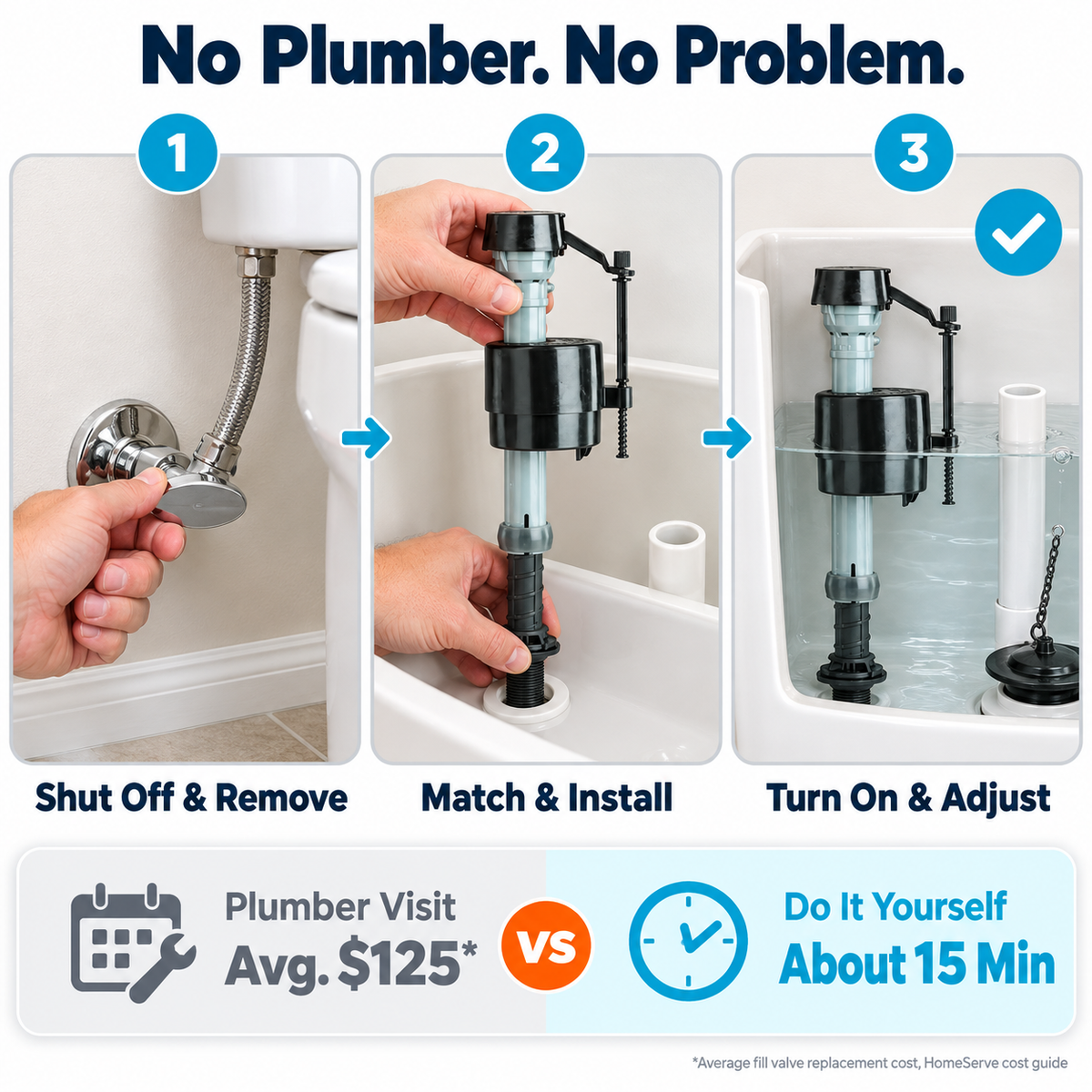 Fluidmaster 400H Universal Toilet Fill Valve – Fixes Running, Noisy & Slow-Filling Toilets, No Plumber Needed