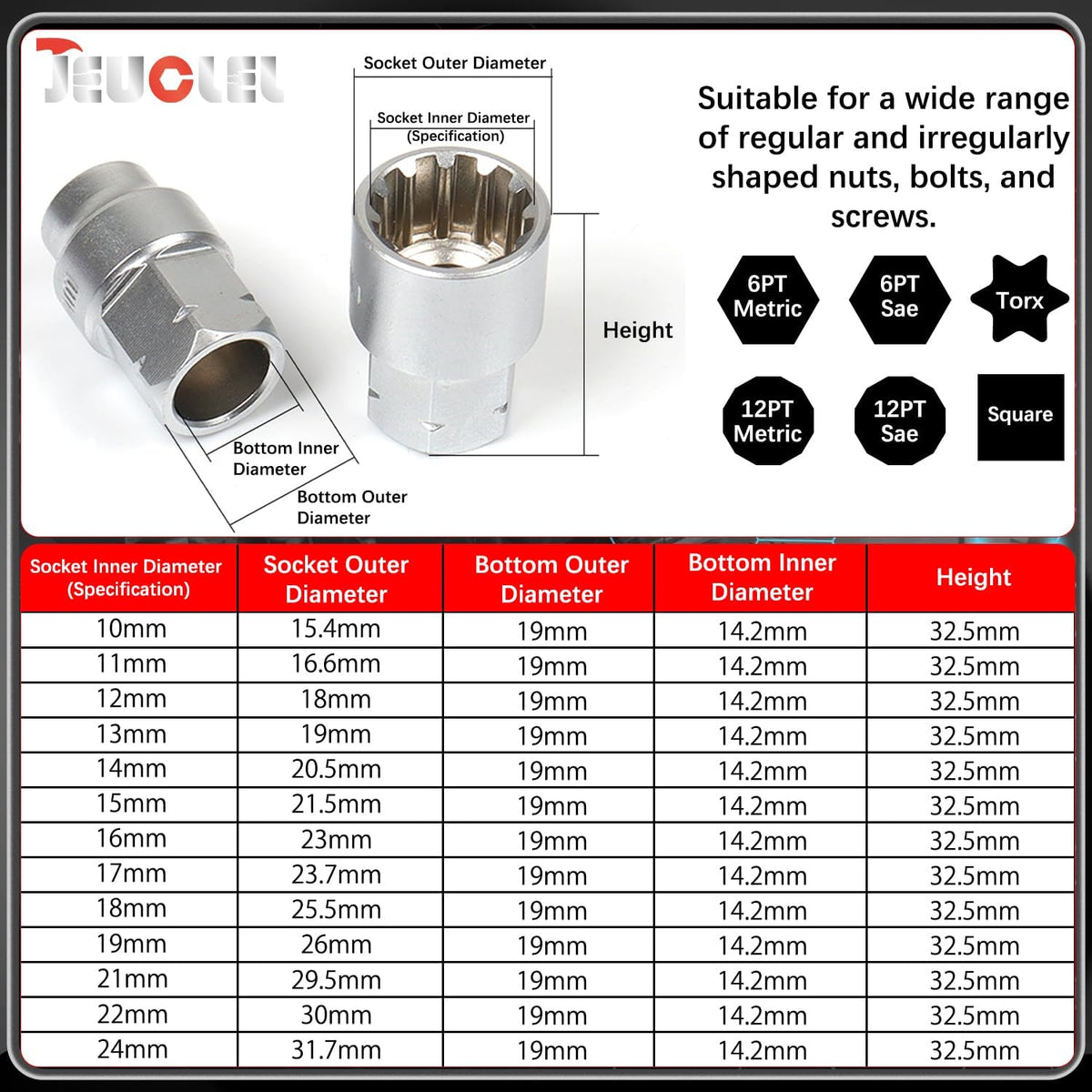 🔧 17-Piece Pass-Through Socket Set – Chrome Vanadium Steel Ratchet Kit for Long Bolts & Tight Spaces ⚙️