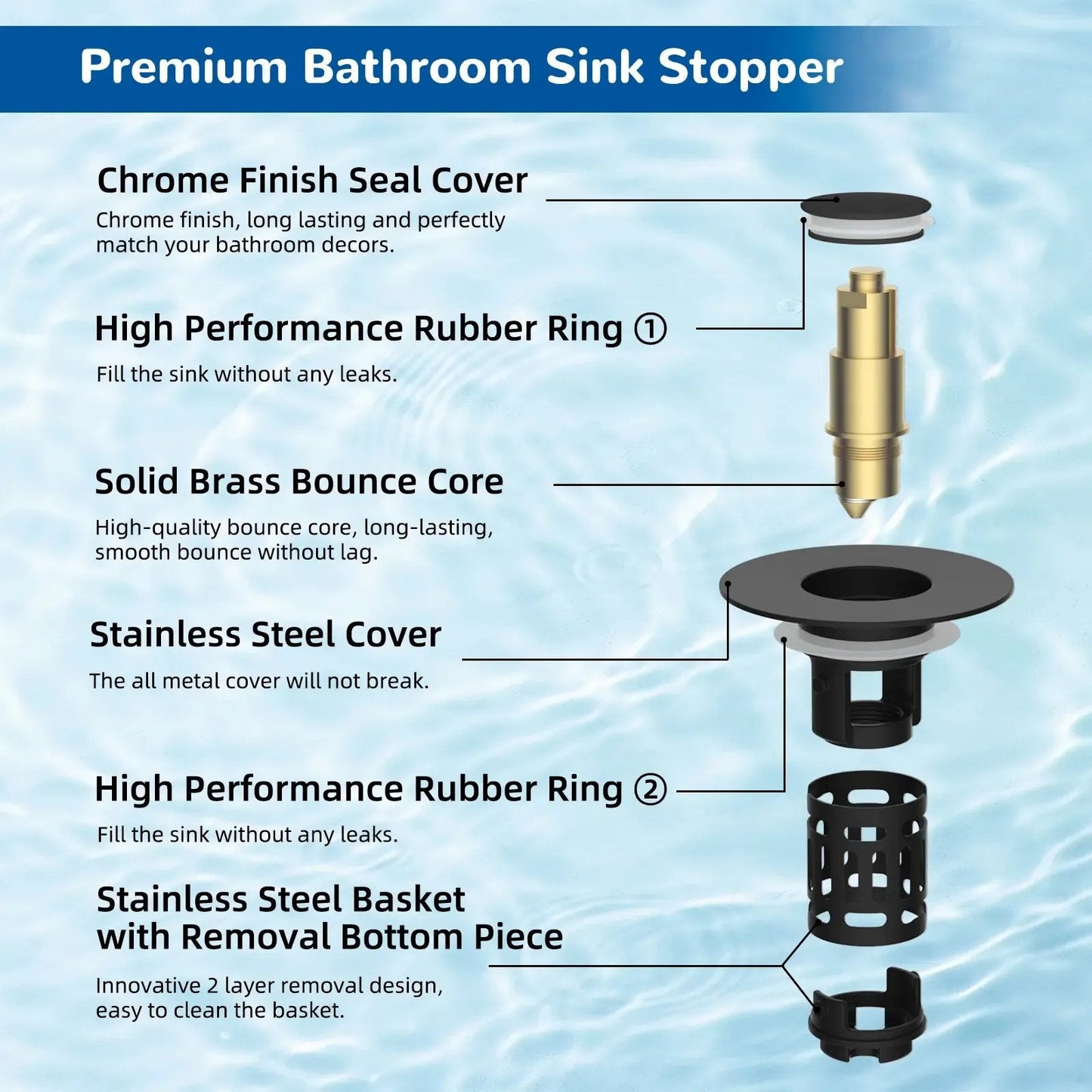 Upgraded 3-in-1 Bathroom Sink Drain Strainer Bathroom Decor Accessory