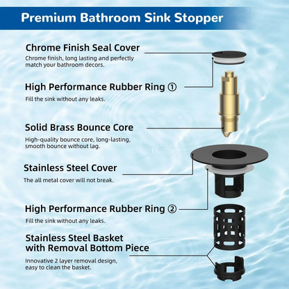 Upgraded 3-in-1 Bathroom Sink Drain Strainer Bathroom Decor Accessory
