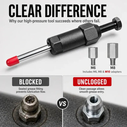 LELUMP™ Heavy-Duty Grease Fitting Cleaner – 600 PSI High-Pressure Grease Gun Unclogging Tool with M6/M8/M10 Adapters🔧