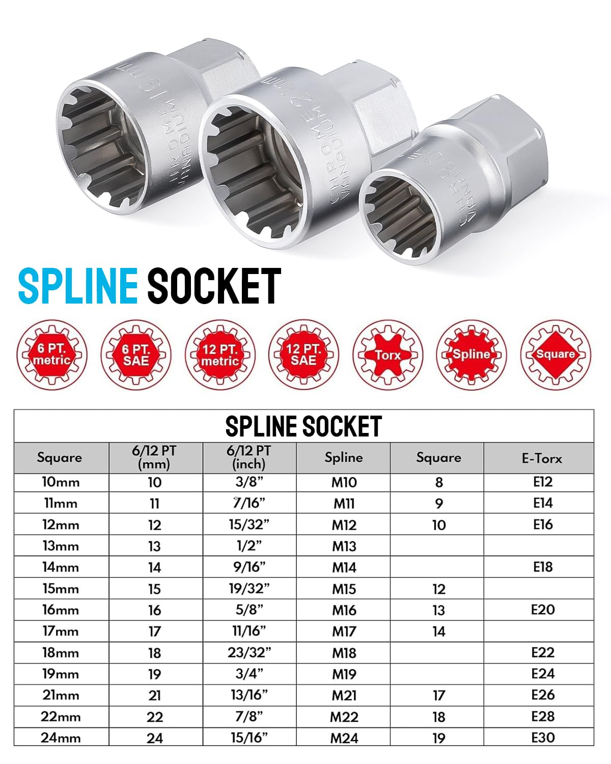 3/8” & 1/2” Drive Pass Through Socket Set, 17-Piece Metric Go-Thru Ratchet Kit, Low Profile for Long Bolts & Tight Spaces, Includes Extension Bar & Adapters, Cr-V Steel