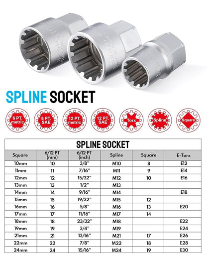 3/8” & 1/2” Drive Pass Through Socket Set, 17-Piece Metric Go-Thru Ratchet Kit, Low Profile for Long Bolts & Tight Spaces, Includes Extension Bar & Adapters, Cr-V Steel