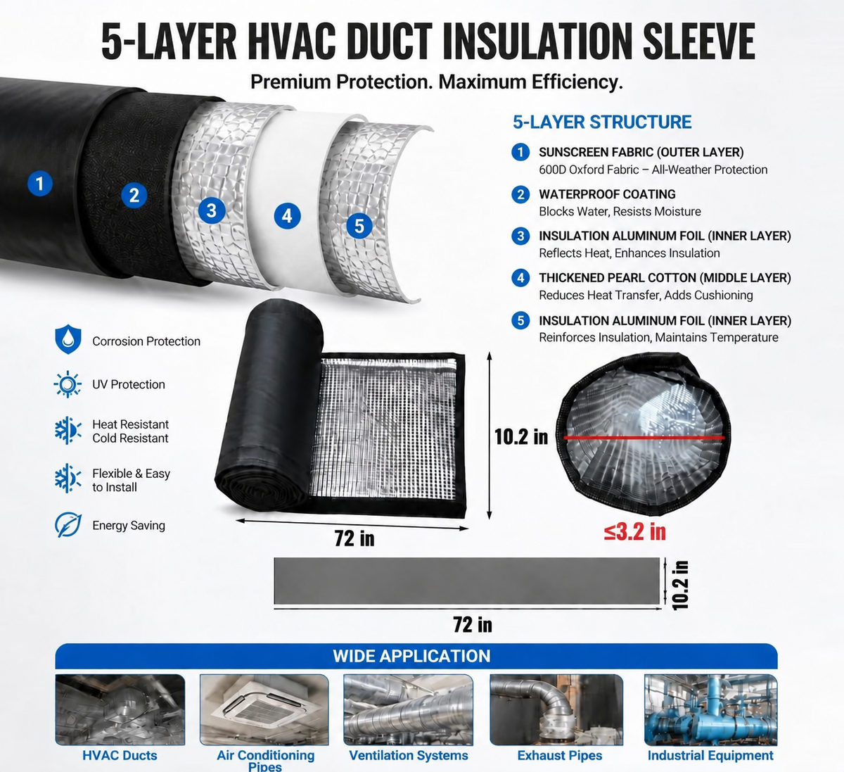 🎃Halloween Deal 50% OFF! 5 Layers HVAC Line Insulation Set Cover 72x10.2in Pipe Insulation Wrap