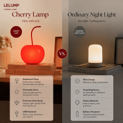 🍒 Cherry Glass Ambient Lamp – Dimmable USB Mood Light