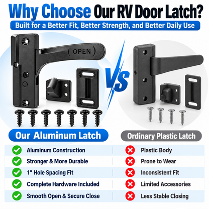 🎃Halloween Deal 50% OFF!  Aluminum RV Screen Door Latch Handle Replacement for Left Right  Hand