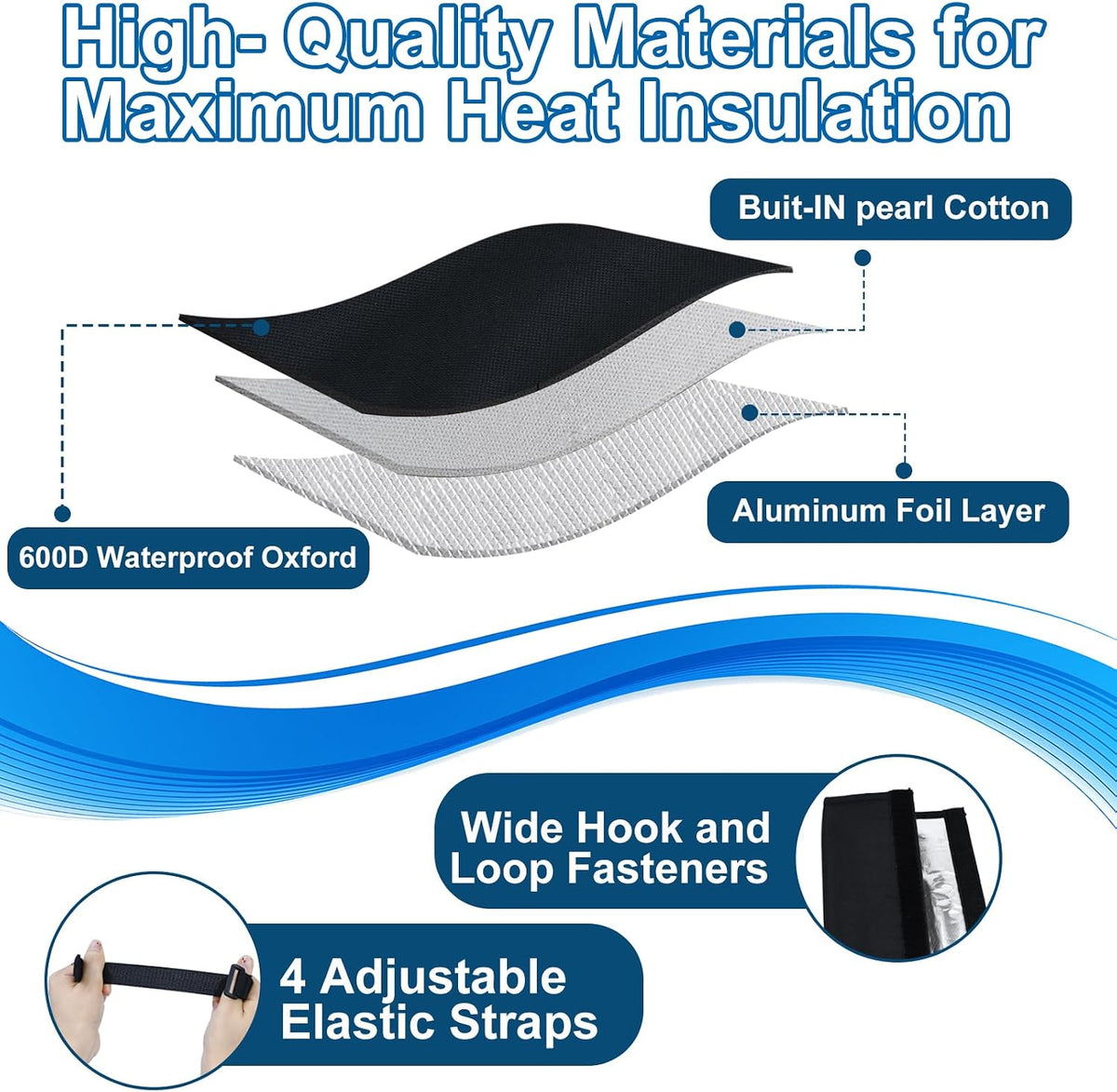 🎃Halloween Deal 50% OFF! 5 Layers HVAC Line Insulation Set Cover 72x10.2in Pipe Insulation Wrap