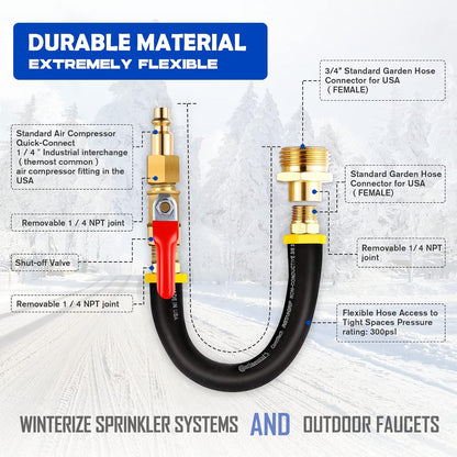 RV Winterizing & Sprinkler Blowout Adapter Kit with Shut-Off Valve