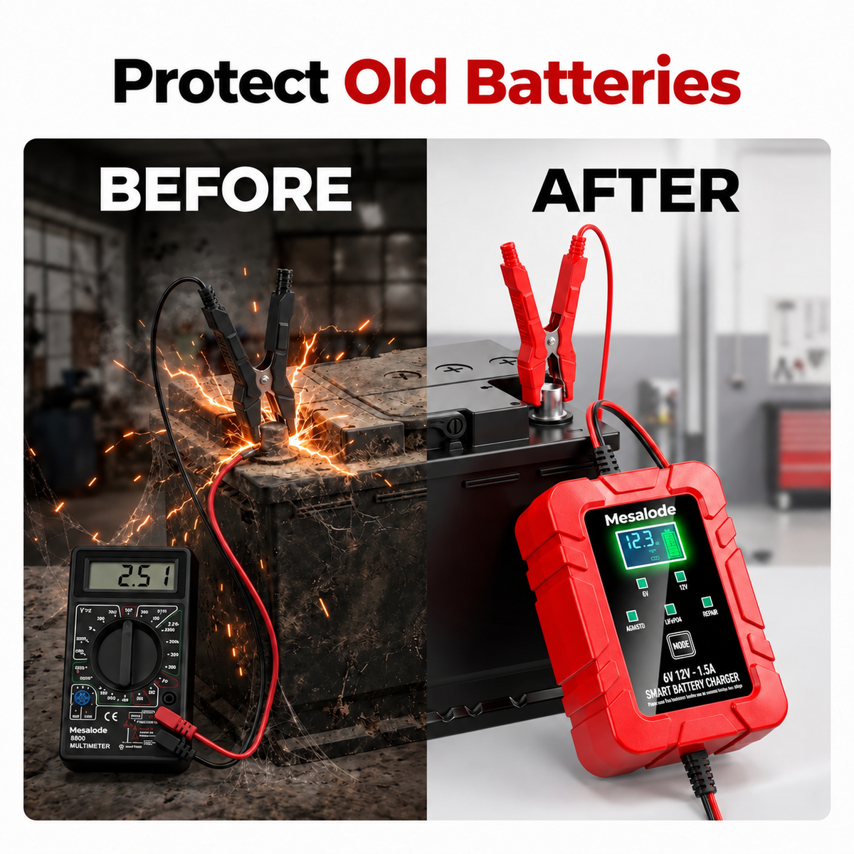 1.5A 6V/12V Smart Battery Charger – LCD Display & Battery Repair Mode