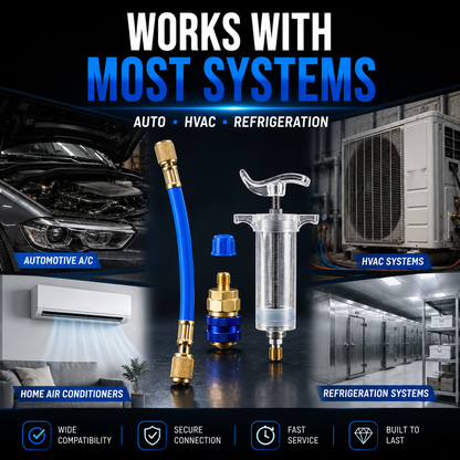 Fast • Clean • Accurate Injection-AC Oil & UV Dye Injector Kit