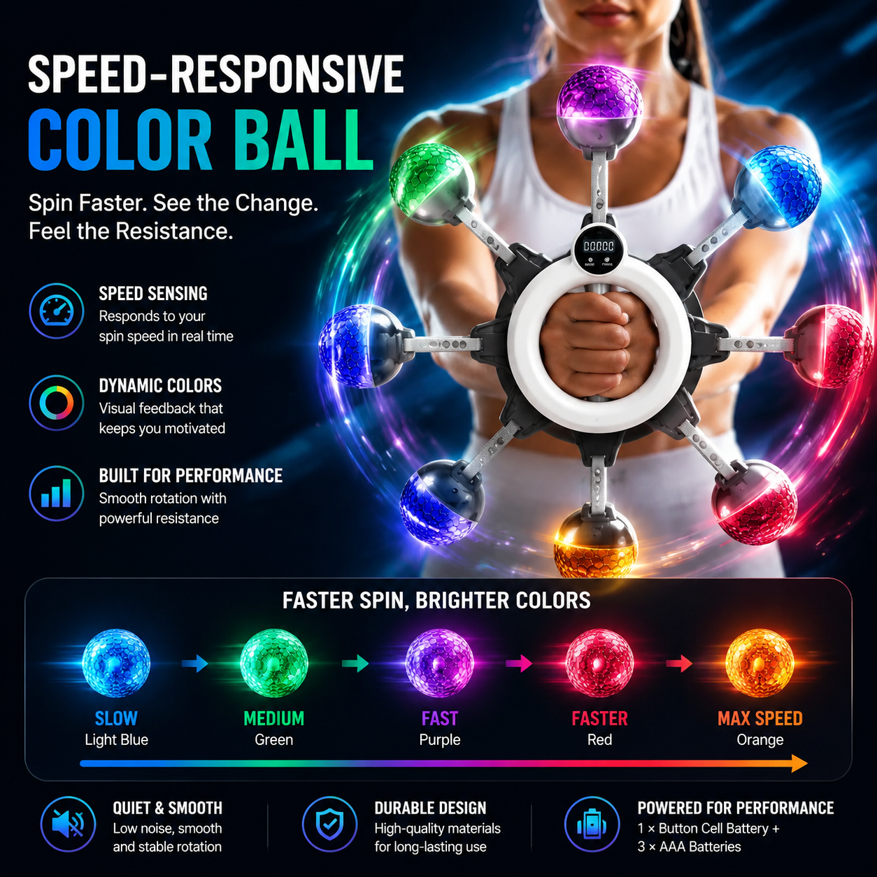 360° Wrist & Forearm Trainer | Upper Body Strength & Home Gym Tool