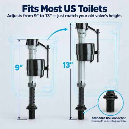 Fluidmaster 400H Universal Toilet Fill Valve – Fixes Running, Noisy & Slow-Filling Toilets, No Plumber Needed
