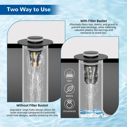 Upgraded 3-in-1 Bathroom Sink Drain Strainer Bathroom Decor Accessory