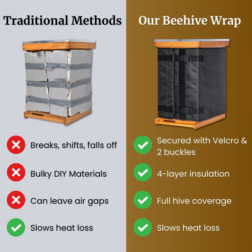LELUMP™ Winter Shield