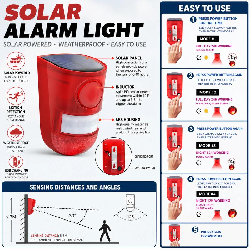 🛡️ 50% OFF NOW! ☀️ Solar Ultrasonic Animal Scarer – 110° PIR sensor, detects up to 8m – Keeps gardens safe from pests & wildlife 🌿
