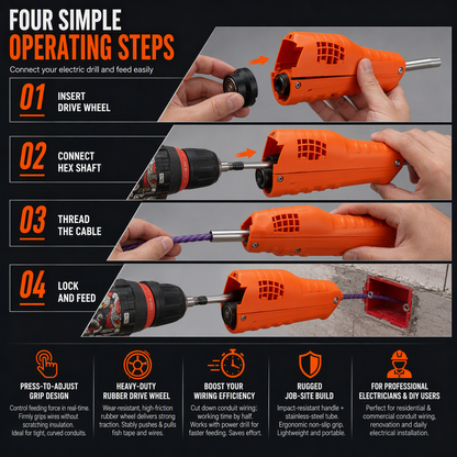 🔥 HOT SALE 50% OFF 🔌 Electrician Wire Threader Kit — Drill-Powered, Tension Control, Fast Wiring
