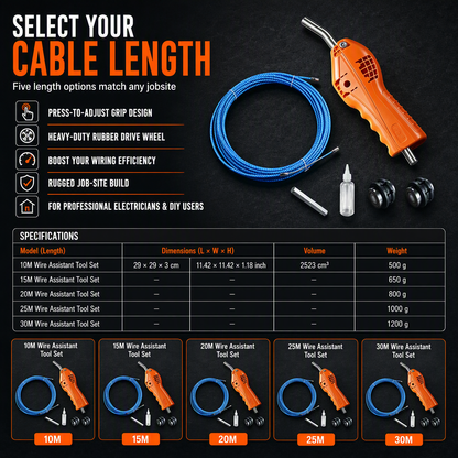 🔥 HOT SALE 50% OFF 🔌 Electrician Wire Threader Kit — Drill-Powered, Tension Control, Fast Wiring