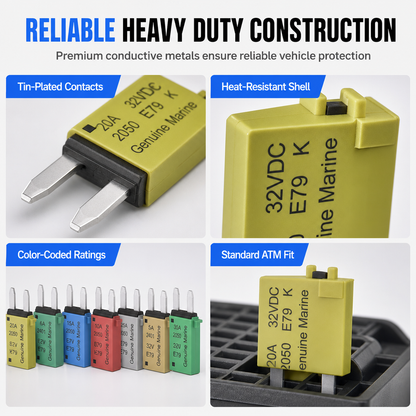 Universal 32VDC Resettable ATM Mini Blade Fuses