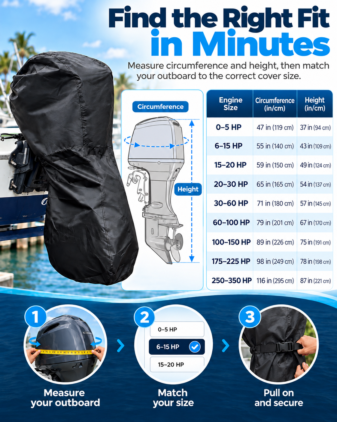 Outboard cover measurement diagram and nine-size chart